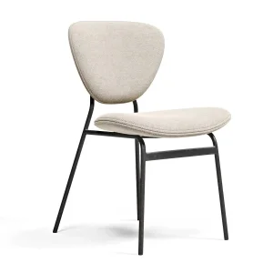 variant