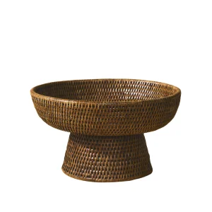 variant