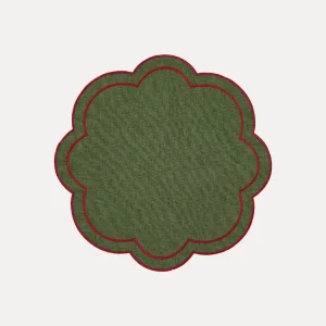 variant