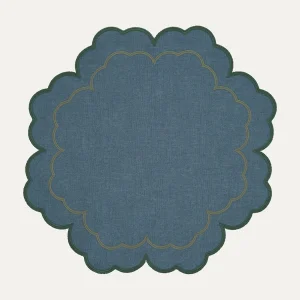variant