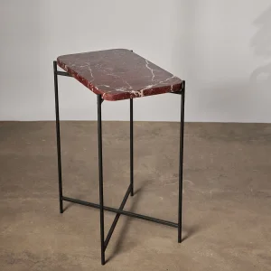 variant