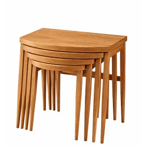 variant