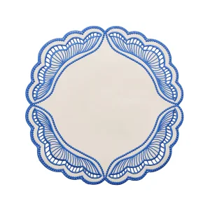 variant