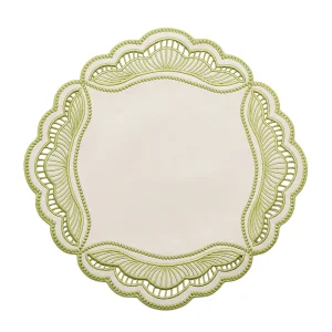 variant