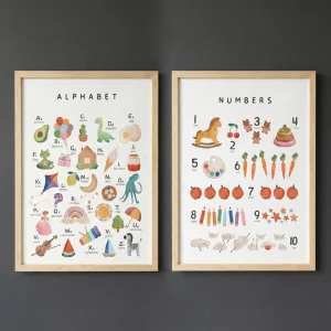 Abc & 123 Çerçeveli Poster Seti