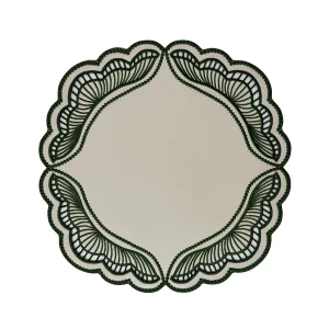 variant