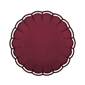 variant