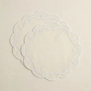 variant
