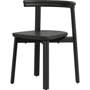 variant